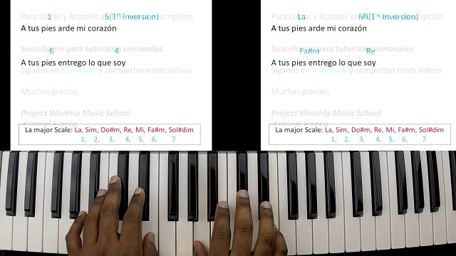 No Hay Lugar Mas Alto - Miel San Marcos (Piano Tutorial)