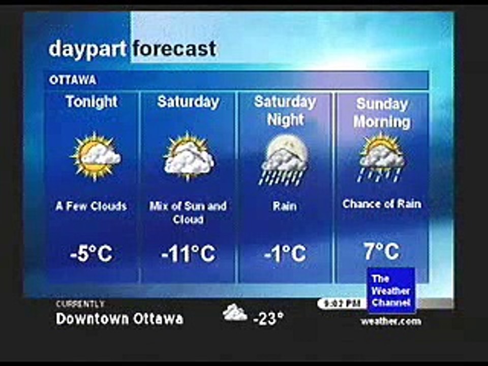 IntelliStar Emulator