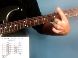 Lecciones de guitarra: cómo tocar la escala pentatónica menor