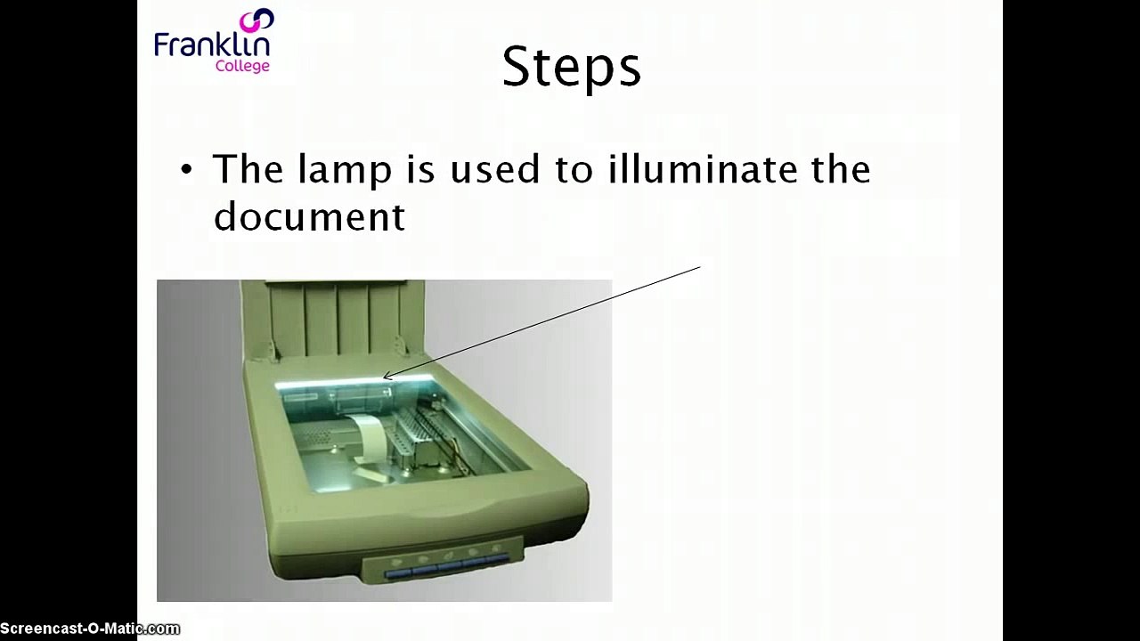 How does a flatbed scanner work? AQA Computing Comp2