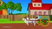 Learn Transport Vehicles for children - 3D Animation English preschool Nursery rhymes