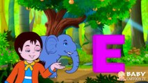 Abcd Song, Alphabet Song for Children, Learning ABC Nursery Rhymes by Baby cartoon TV