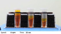 Mixing Efficiency of TS-100C (1.5ml and 0.5ml tubes)