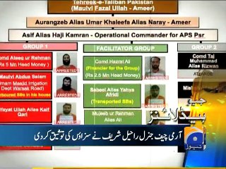 Geo Headlines-13 Aug 2015-2000