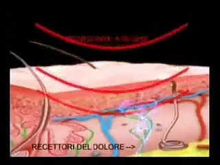 Guerre Stellari in Iraq, Doc. RaiNews24 - Ita [part 3 di 3]