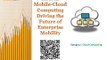 Hybrid Mobile-Cloud Computing: Driving the Future of Enterprise Mobility Market Research Report