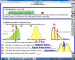 Chapter 2, Lesson #2 - Density Curves & Normal Distributions