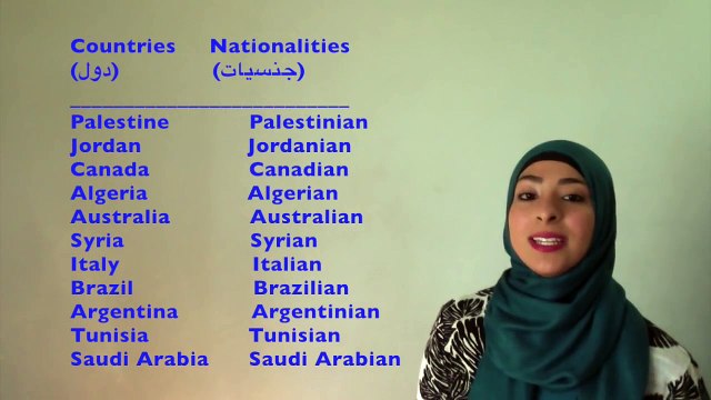 تعلم اللغة الانجليزية مع إيمان-درس رقم ٤ -دول وجنسيات-Learn English- Countries and Nationalities