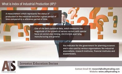 IIP & Investors - Aditya Trading Solution