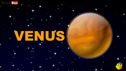 Universe Pre School Learn English Words (Spelling) Video For Kids and Toddlers