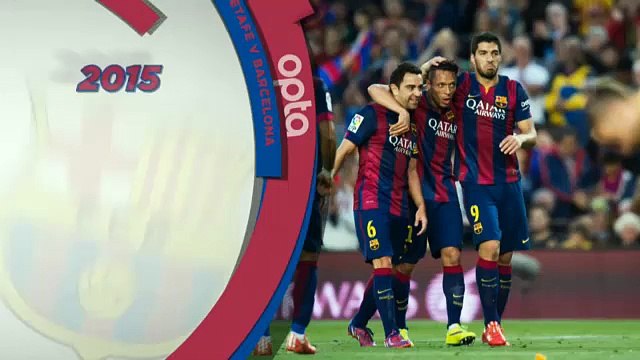İspanya La Liga'da önümüzdeki haftaya bakış!
