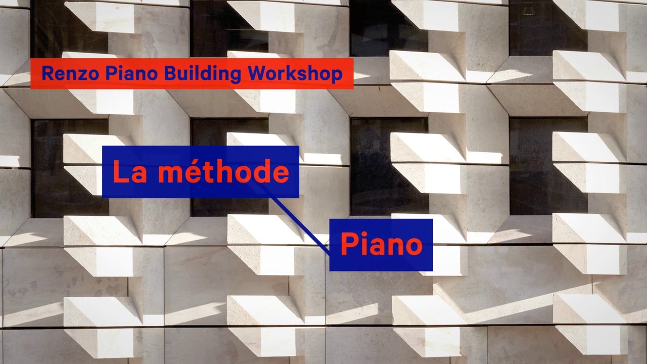 La méthode Piano