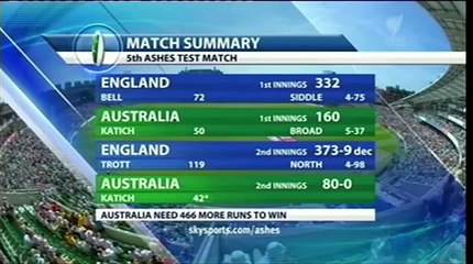 England win the Ashes 2009  Final innings highlights