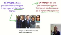 Immigrés et étrangers. Notions de sociologie