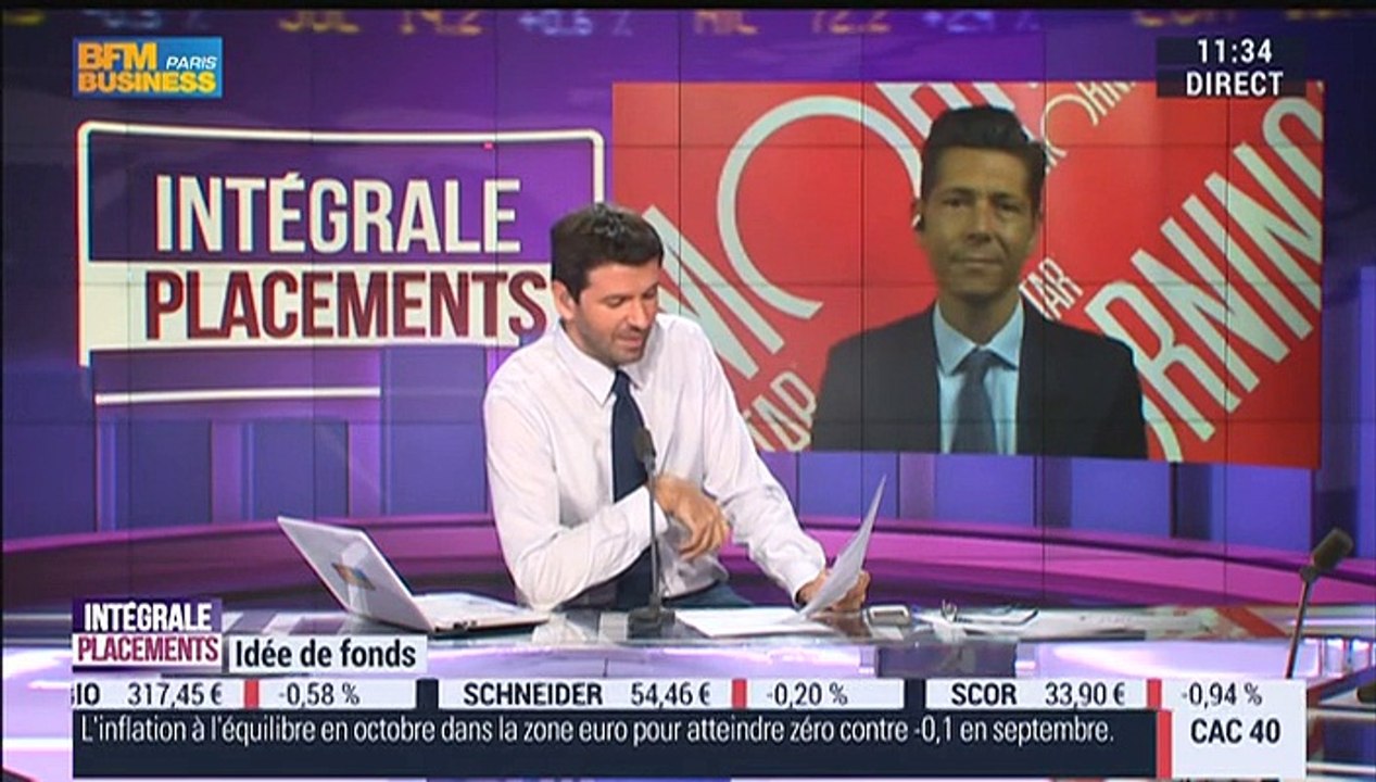 Idées de fonds: Les fonds flexibles - 30/10