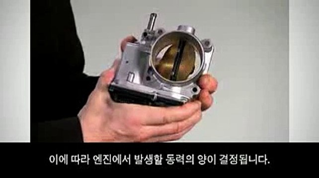 Safety Features of Electronic Throttle Control Systems (ETCS) (Korean) - Toyota
