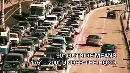 Beat the Heat - Toyota Service Centers - Toyota