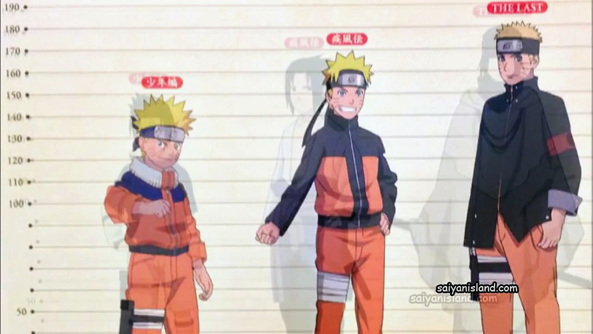 Naruto Naruto Shippuden Naruto The Last Characters Evolution Dailymotion Video