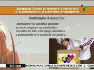 Venezuela: ¿En qué consiste el acuerdo de respeto a las elecciones?