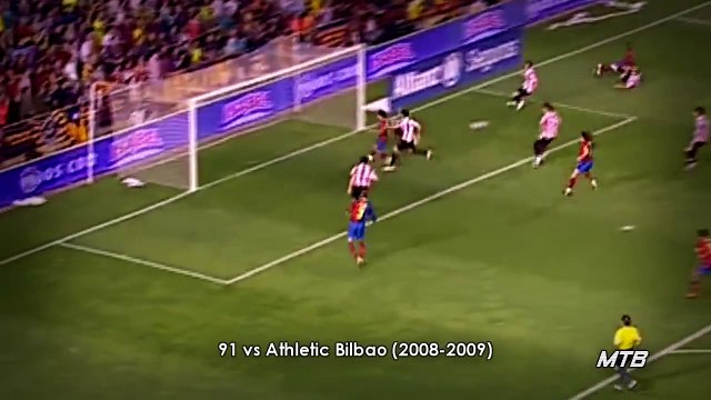 Lionel Messi | All 401 Goals in Career 2004 2014 | HD