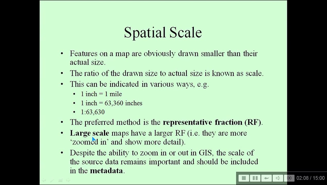 SPATIAL REFERENCE SYSTEMS