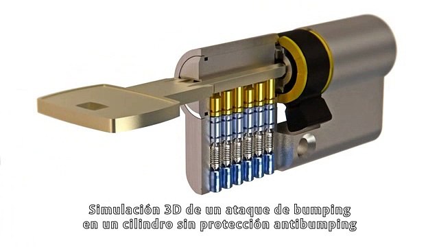 Cerrajeros Barcelona - Cerraduras de Alta Seguridad TESA modelos TX80 y TK100