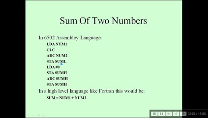 GIS COMPUTER TECHNOLOGIES (IN HINDI)