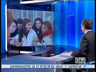 Il linguaggio degli adolescenti