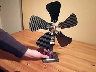 Candle Power Fan