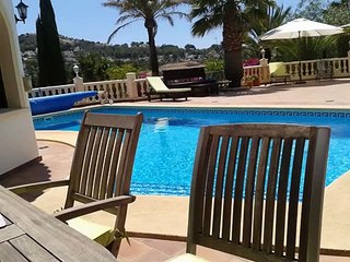 are you with me - lost frequencies(edm remix by band dazed)