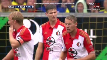 All Goals _ Cambuur 0-2 Feyenoord 16.08.2015 HD