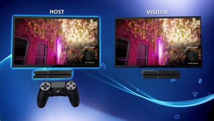 Share Play -- A Step By Step Guide! -- PlayStation 4