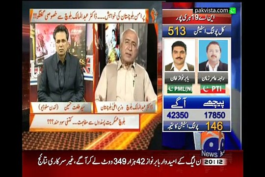 Naya Pakistan with Talat Hussain 16th August 2015