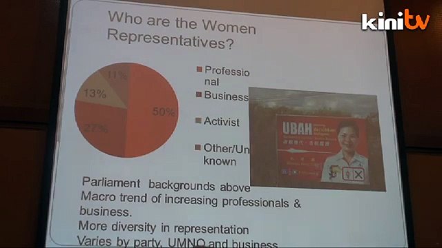 Bridget Welsh: 40% increase in candidates, more women ADUNs elected
