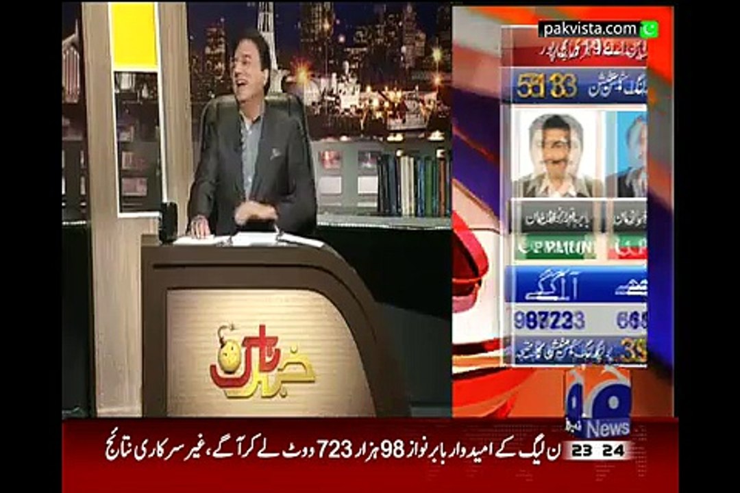 Khabarnak 16th August 2015