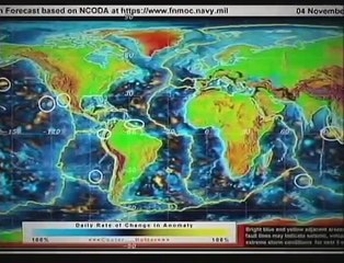Predictions with George Noory (full TV special from 2006)