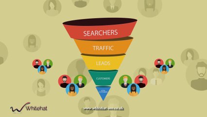 Reach More Target Markets With Brand Optimisation