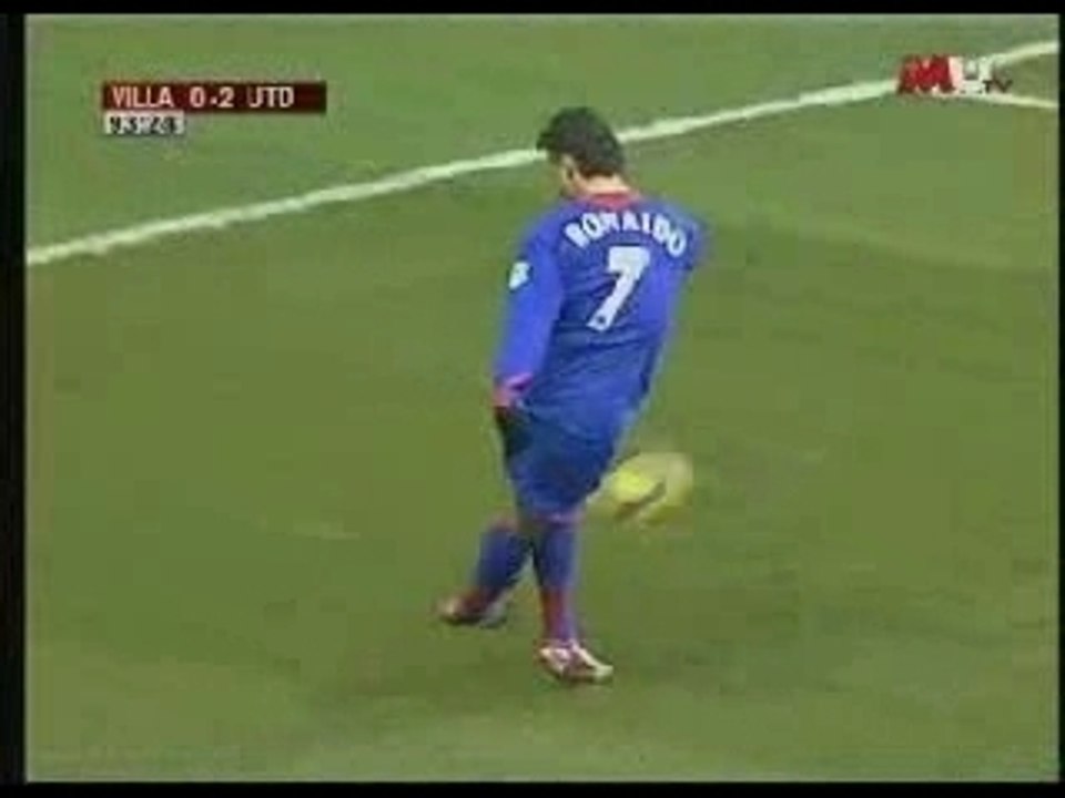 Top 10 Cristiano Ronaldo