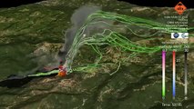 Simulation d’incendies de forêts