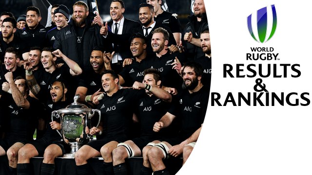 Results and Rankings: All Blacks return to form