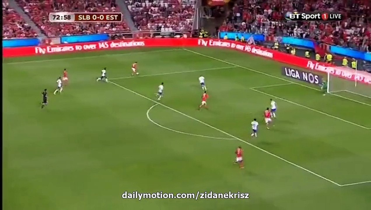 Benfica 4-0 Estoril ~ [Primeira Liga] - 16.08.2015 - Golos & Resumo