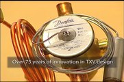 Danfoss Aftermarket Thermostatic Expansion Valve, Type TR6 -- Features and Installation