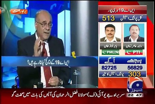 Najam Sethi Exposed Nawaz Sharif’s Pre-Poll Rigging in Haripur By-Election
