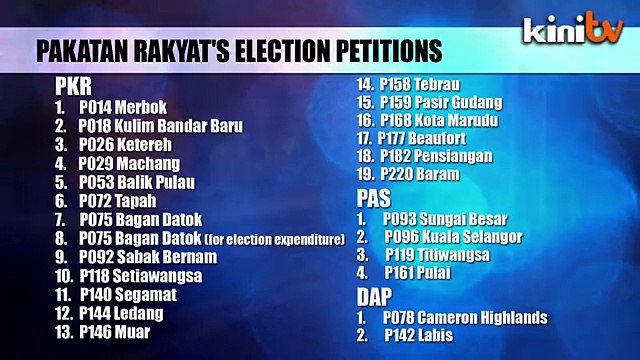 Pakatan to file 35 'costly' election petitions, postpones rally