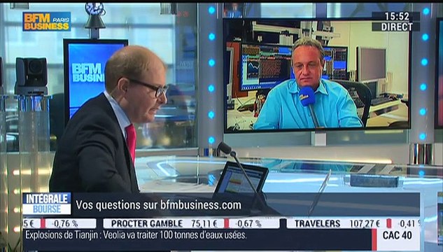 Les tendances à Wall Street: Gregori Volokhine – 17/08