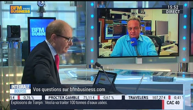 Les tendances à Wall Street: Gregori Volokhine – 17/08