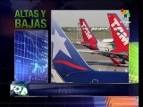 Latam Airlines registra pérdida de 40 mdd entre abril y junio de 2015