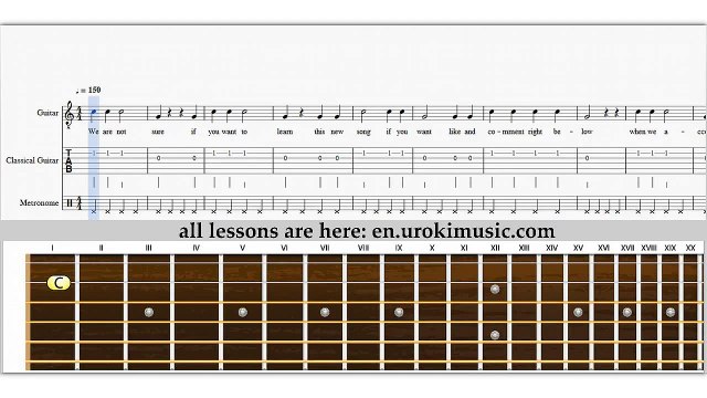 Jess Glynne - Take Me Home How To Play Melody on Guitar Sheet Music Tabs Question