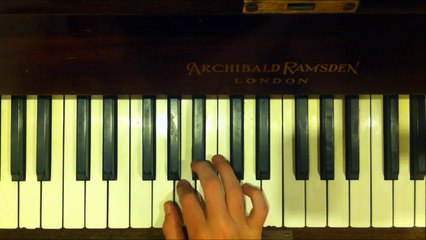 Avengers (2012 Film) Theme Song Piano Tutorial