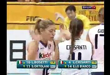 ITALY VS USA WORLD CHAMPIONSHIP VOLLEYBALL 2010